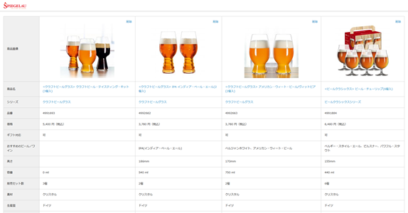 複数の属性情報をひと目で見比べられる
商品比較機能